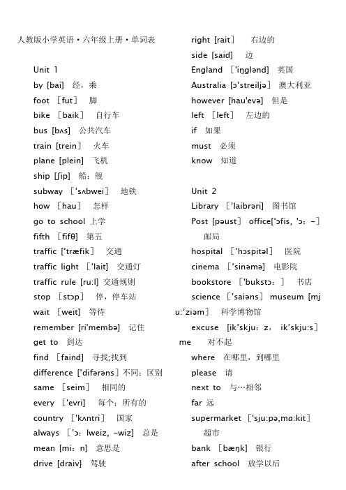 人教版小学英语六年级上册单词表。带音标