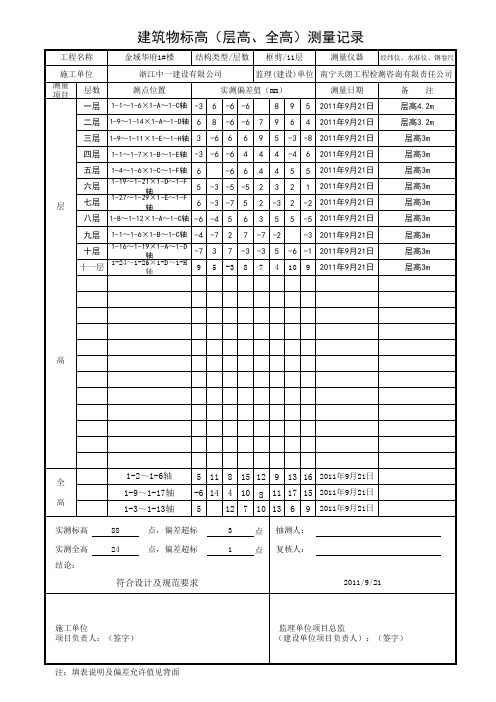 建筑物标高(层高、全高)测量记录