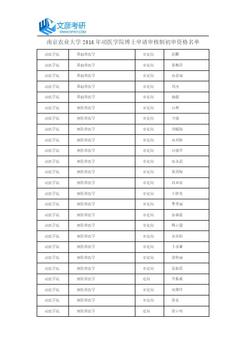 南京农业大学2016年动医学院博士申请审核制初审资格名单