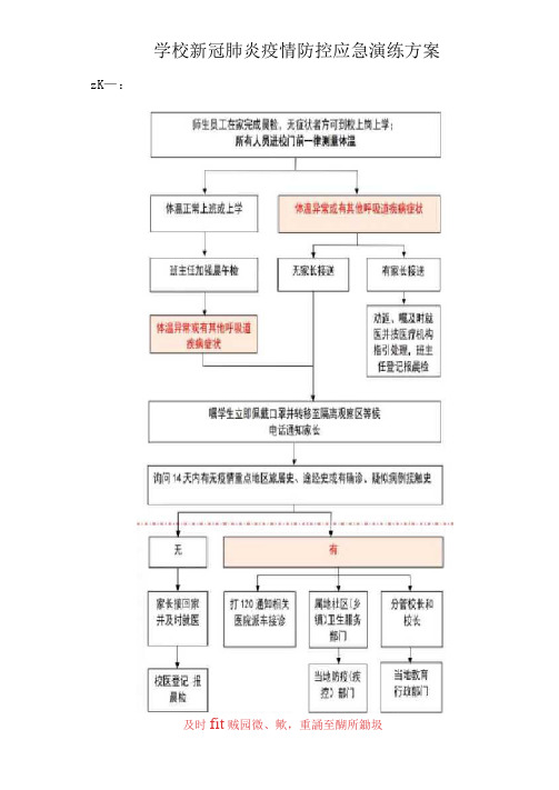 2020年中小学学校疫情防控工作方案【整理版