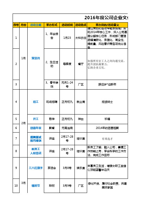 2016年度企业文化活动计划.