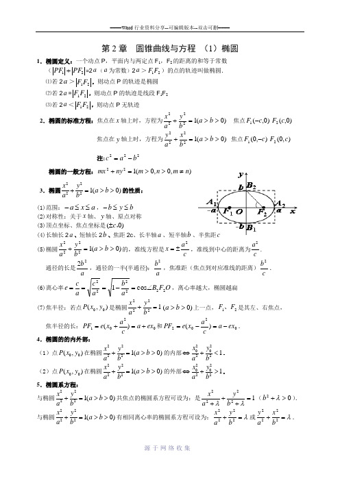 苏教版数学选修1-1(2)椭圆