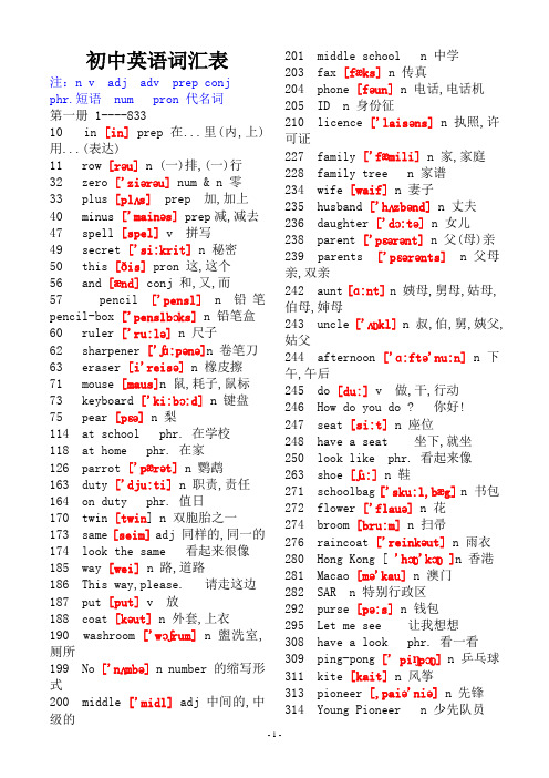 初中英语单词大全(带音标)