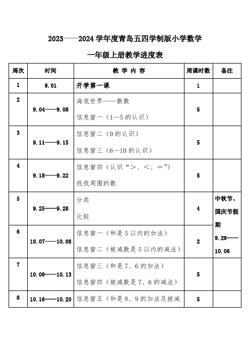 2023年秋学期青岛五四学制版小学数学一年级上册教学进度表