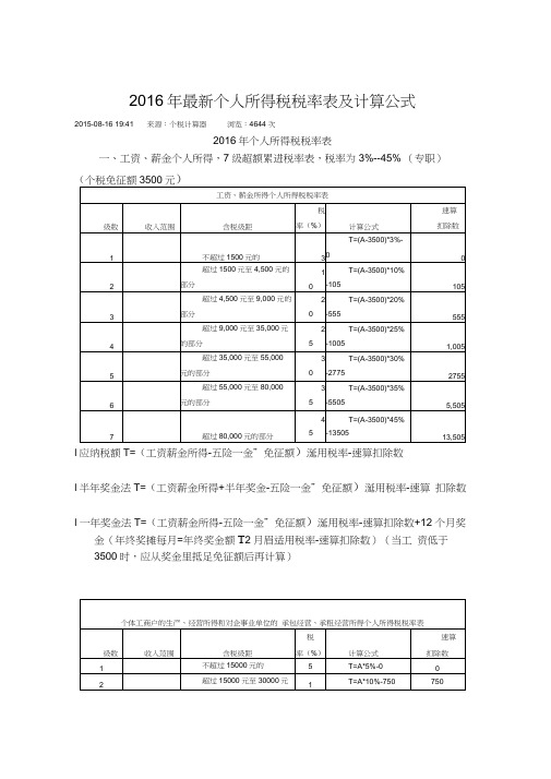 2016年个人所得税税率表及计算公式