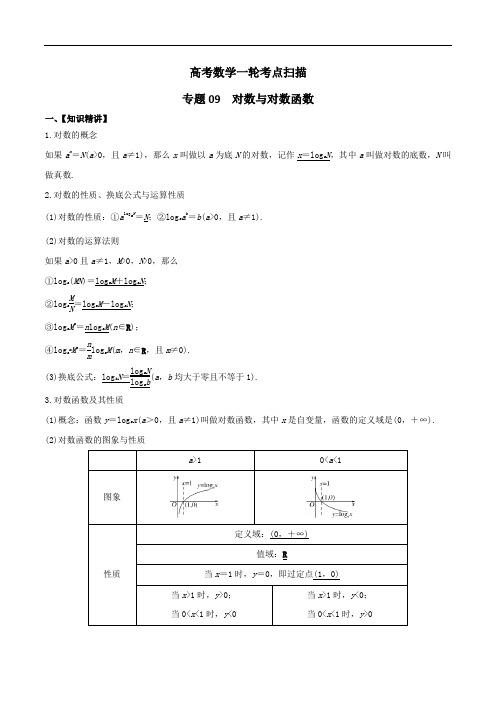 高中数学一轮复习考点专题训练：专题09 对数与对数函数(解析版)