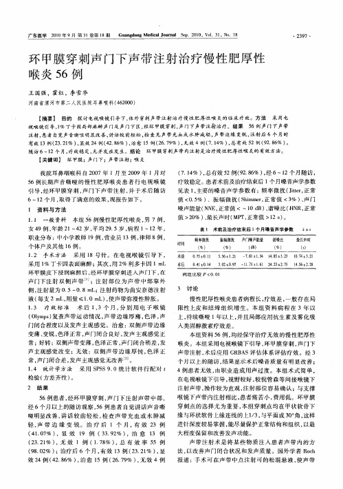 环甲膜穿刺声门下声带注射治疗慢性肥厚性喉炎56例