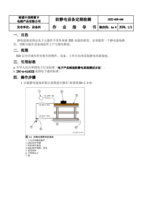 静电设备定期检测作业指导书