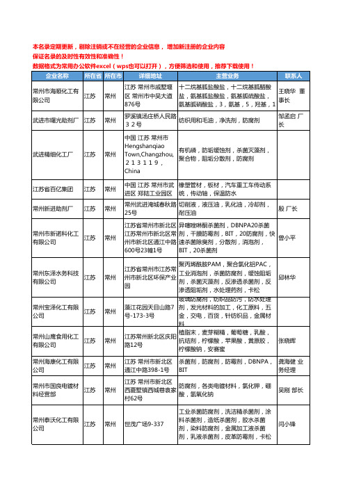 2020新版江苏省常州防腐剂工商企业公司名录名单黄页大全15家