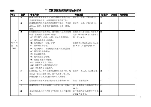 区级医院验收标准