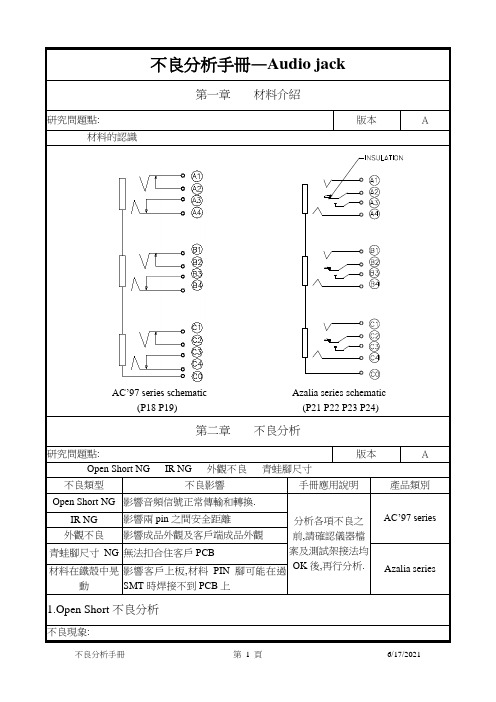 不良分析手册Audio jk