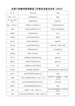 全国六西格玛管理推进工作委员会委员名单2015