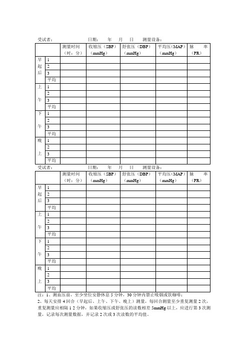 家庭用日常血压监测方法及记录表