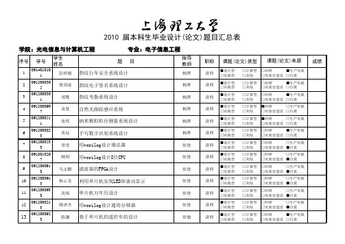 电子信息工程毕业设计题目汇总表