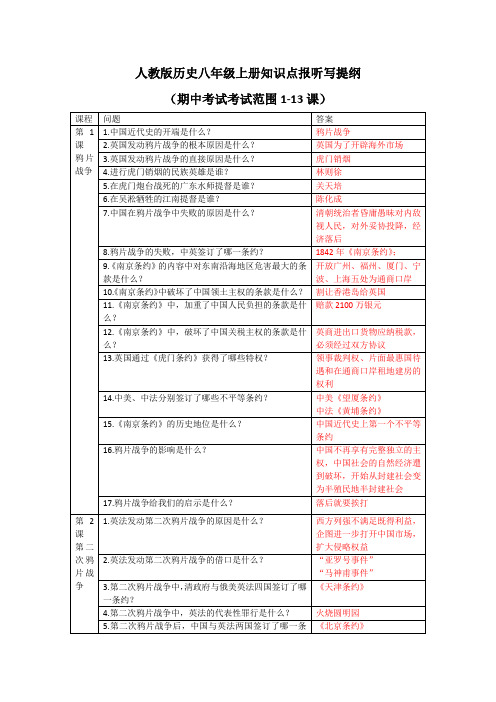 人教版历史八年级上册知识点报听写提纲