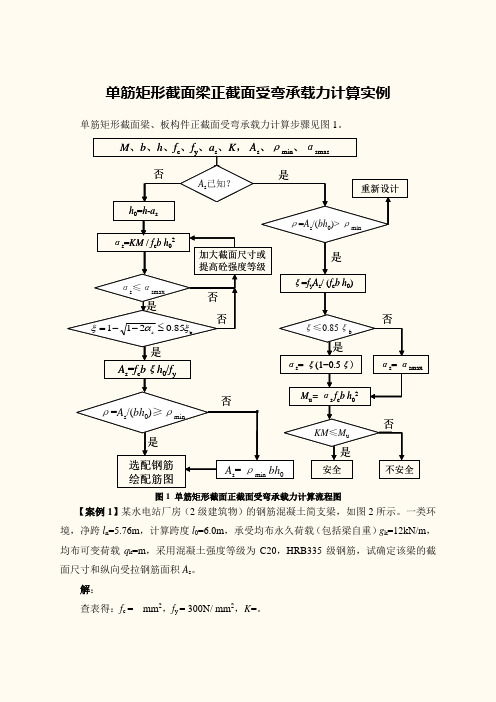 单筋矩形梁正截面受弯承载力计算实例