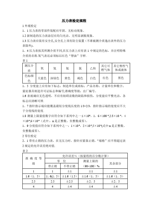 压力表检定规程