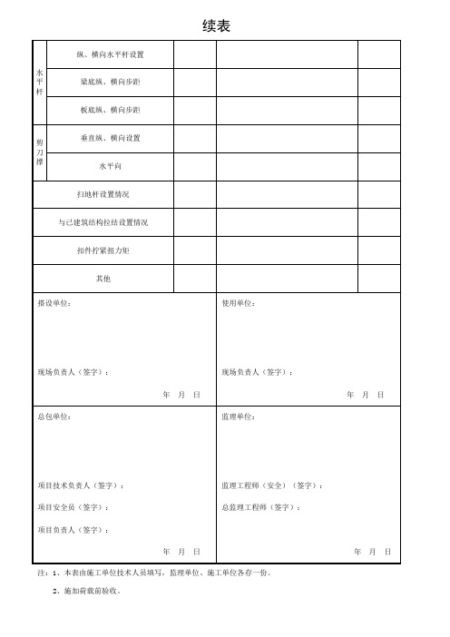 模板支架检查验收记录