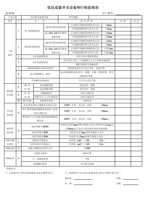 例行检验报告