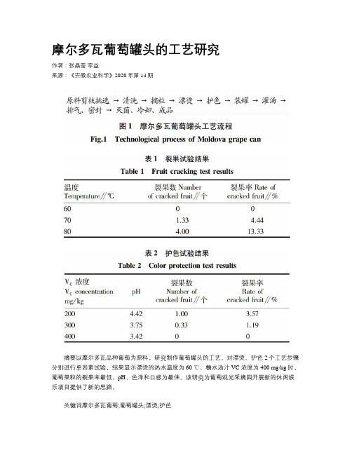 摩尔多瓦葡萄罐头的工艺研究