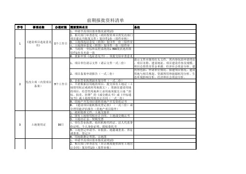 项目报批工作清单