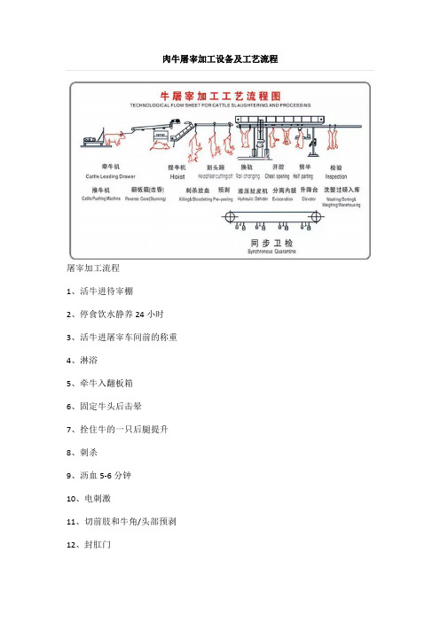 肉牛屠宰加工设备及工艺流程