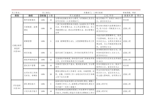 人事行政部KPI指标