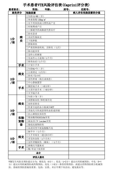 外科患者静脉血栓栓塞症(VIE)的风险评估表(Caprini评分表)