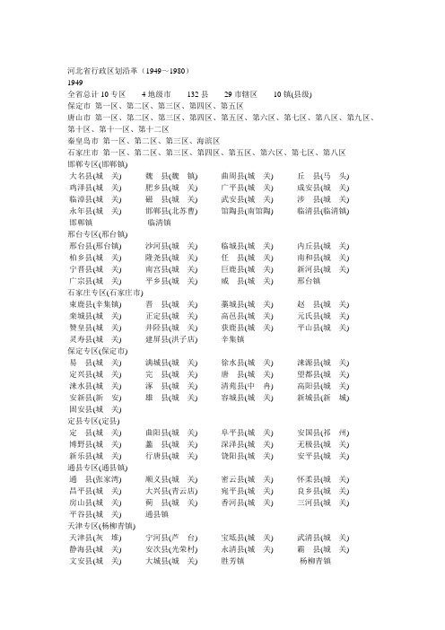 河北省区划沿革