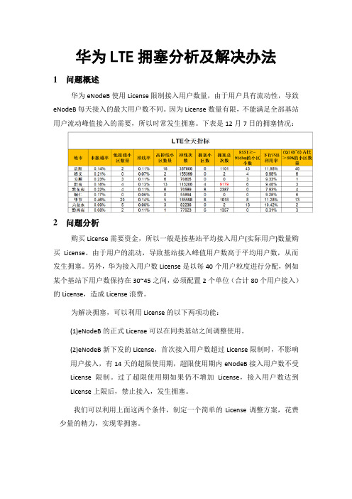 华为LTE拥塞分析及解决办法-实现零拥塞