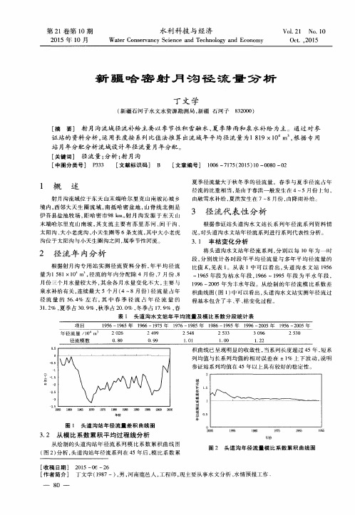 新疆哈密射月沟径流量分析