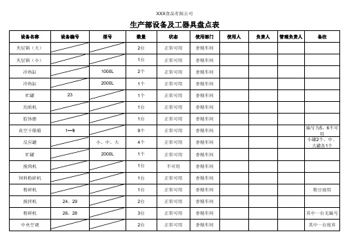 生产设备盘点表