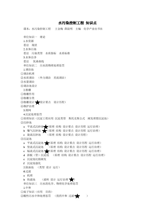 水污染控制工程知识点