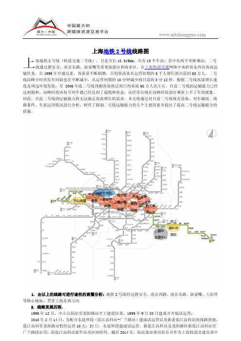 上海地铁2号线线路图