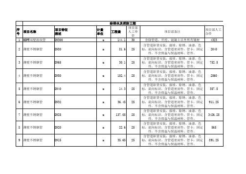 地铁给排水及消防劳务报价单