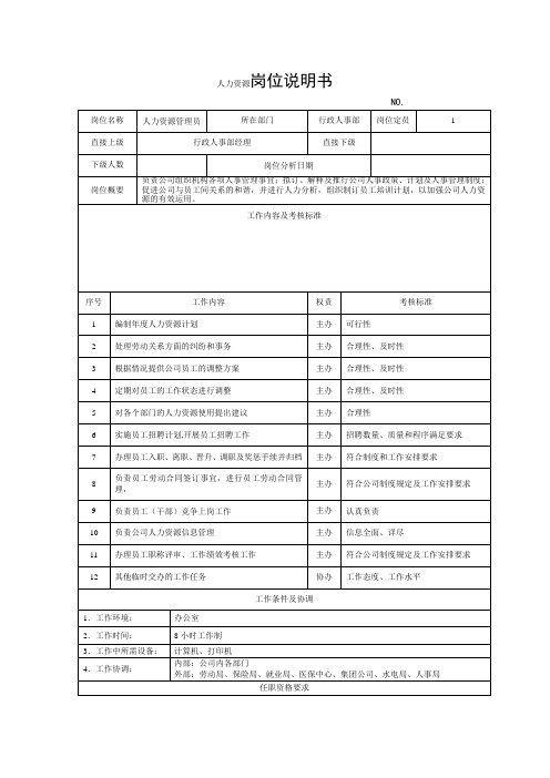 PZGLI007-品质管理-电力集团某大型电气配件企业人力资源主管岗位说明书