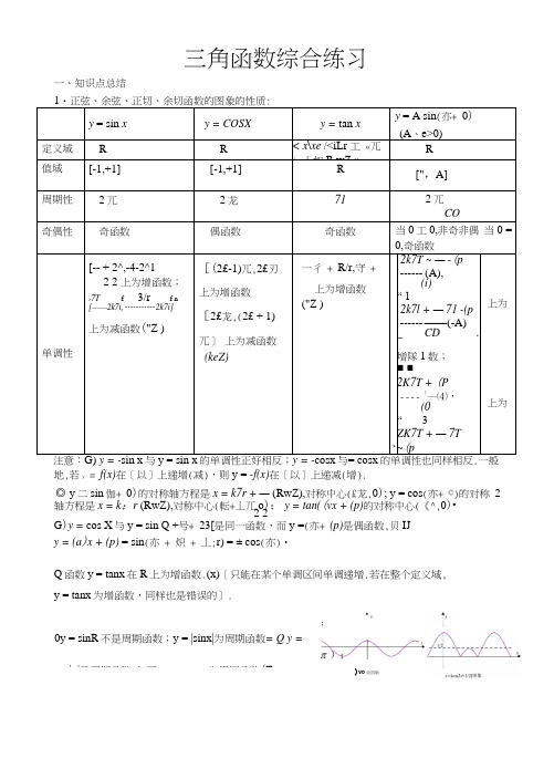 三角函数综合练习.docx