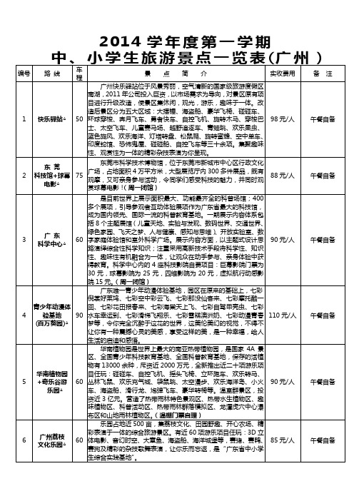 (广州)2014年春游景点一览表