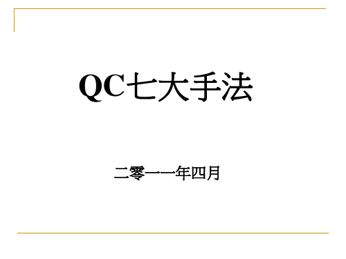 QC七大手法    NO.1查检表