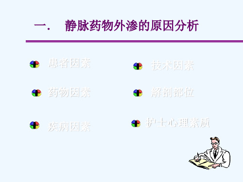 静脉药物外渗的原因分析及处理