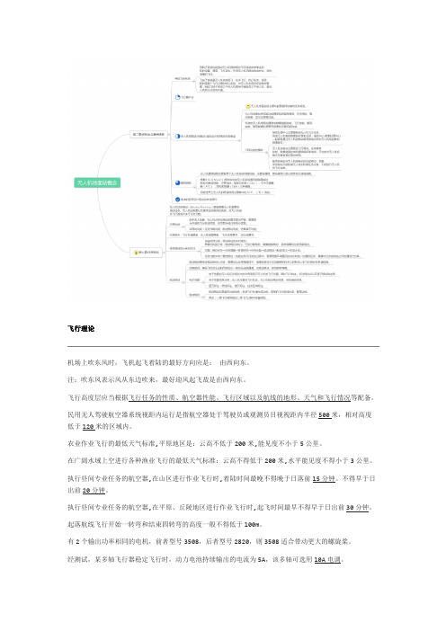 AOPA机长考试知识点总结