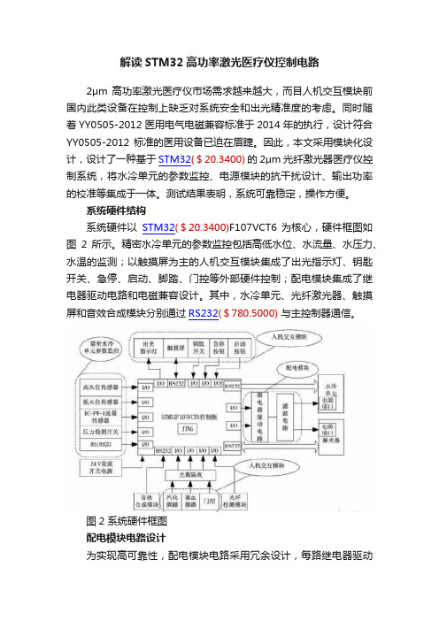 解读STM32高功率激光医疗仪控制电路