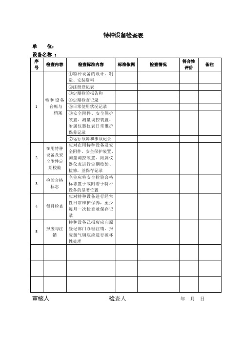 1.特种设备检査表