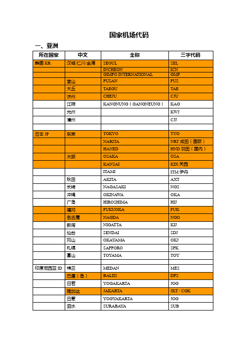 国家机场代码