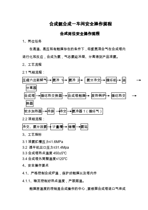 合成氨合成一车间安全操作规程