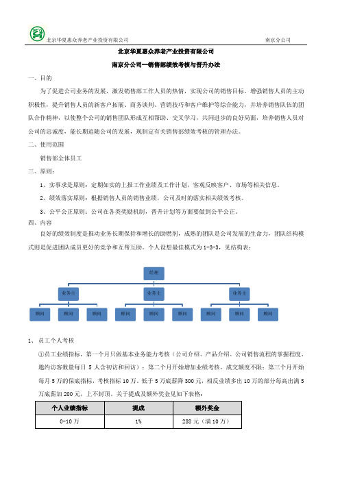 销售部绩效考核与晋升制度