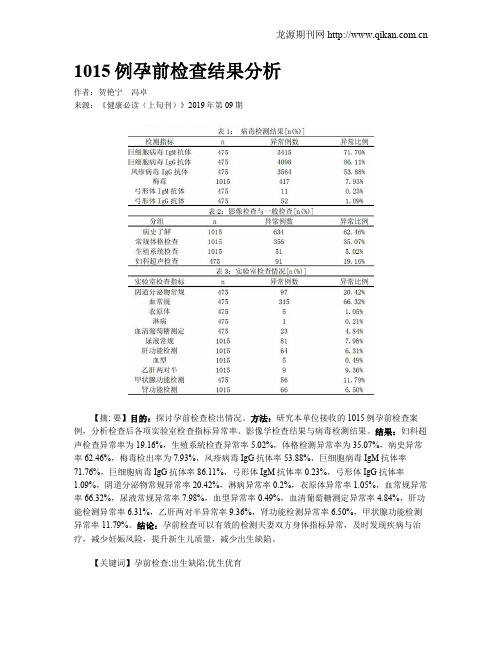 1015例孕前检查结果分析