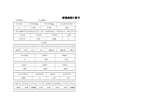 桥墩盖梁计算书