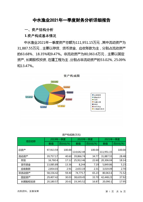 中水渔业2021年一季度财务分析详细报告