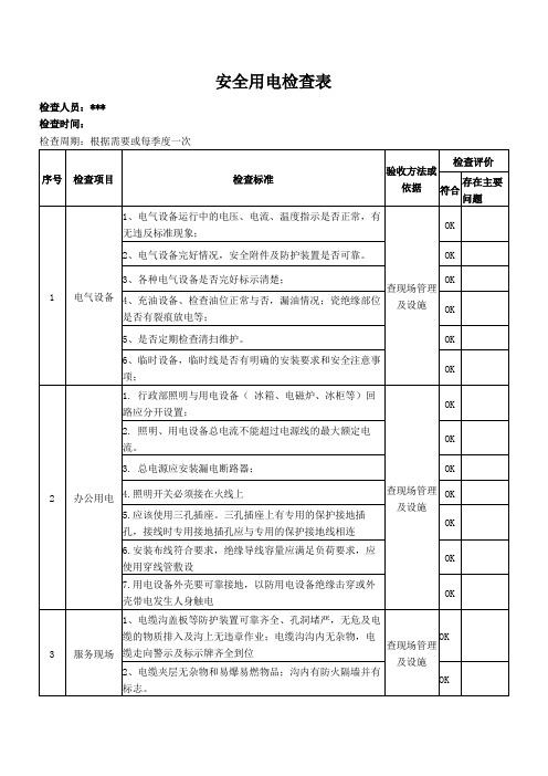 安全用电检查表